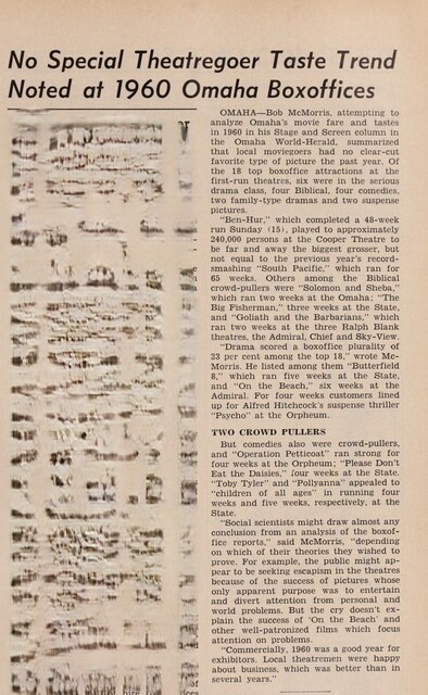 Box Office Grosses Study (1960)