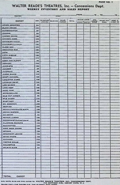 Inventory Form (1948)