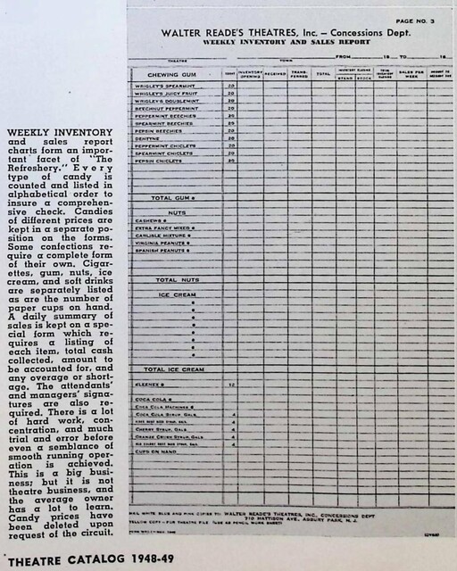 Inventory Form (1948)