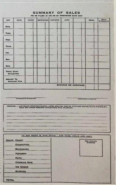 Inventory Form (1948)