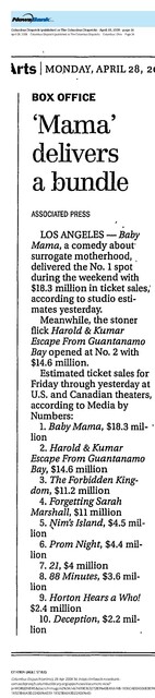 21st Century Cinema (2008)