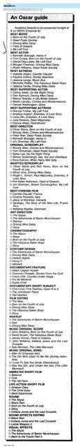 Oscar Nominees for Films Released in 1989