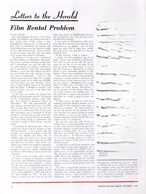Film Rental Problem (1954)