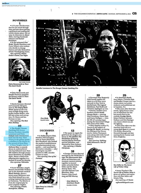 Jennifer Lawrence: Number One Box-Office Star (2013)