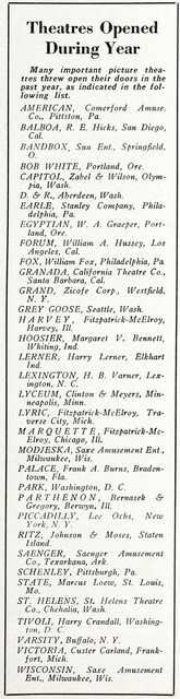 Theatres Opened in 1924