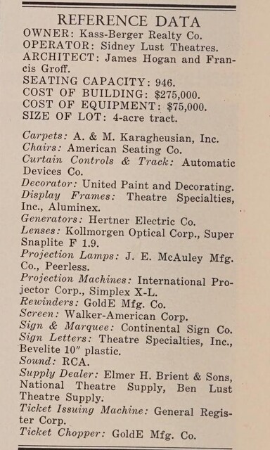 Theater Architect: James Hogan and Francis Groff (1951)