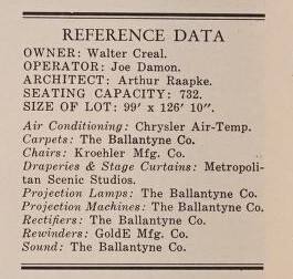 Theater Architect: Arthur Raapke (1951)