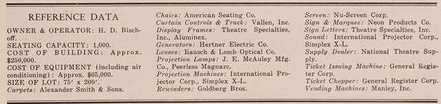Theater Architect: H.D. Bishoff (1951)
