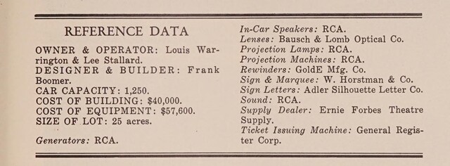 Theater Architect: Frank Boomer (1951)
