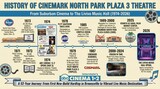 Cinemark North Park Plaza 3