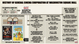 ["General Cinema Washington Square Cinema I & II"]