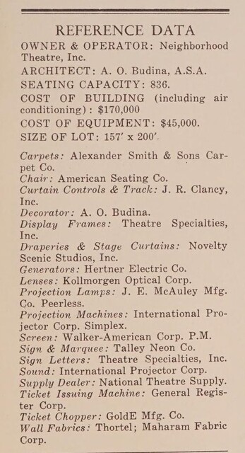 Theater Architect: A.O. Budina, A.S.A. (1950)
