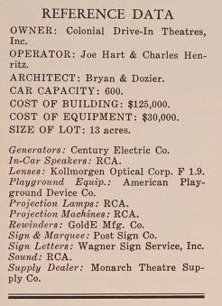 Theater Architect: Bryan & Dozier (1950)