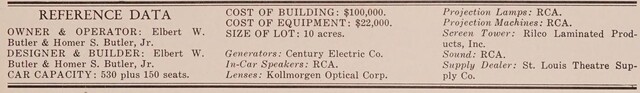 Theater Architect: Elbert W. Butler & Homer S. Butler, Jr. (1950)