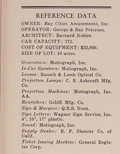 Theater Architect: Barnard Nobler (1950)