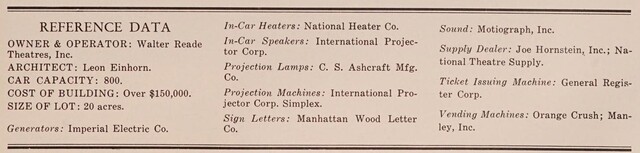 Theater Architect: Leon Einhorn (1950)