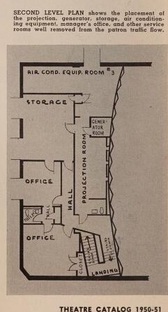 African American Theater (1950)