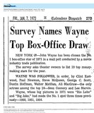 ["John Wayne--Number One Box Office Star (1971)"]