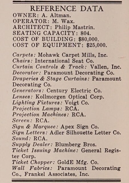 Theater Architect: Philip Mastrin (1950)