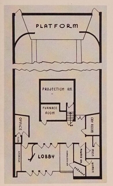 Theater Architect: Sebco (1950)
