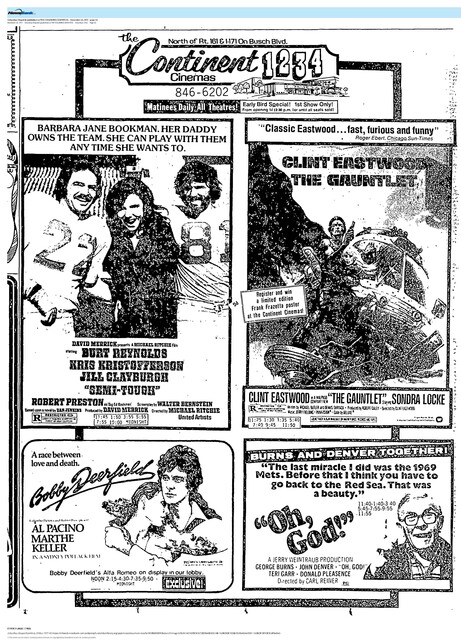 Burt Reynolds--Number Four Box Office Star (1977)