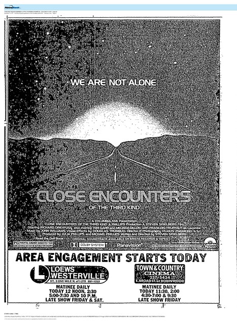 Richard Dreyfuss--Number Three Box Office Star (1978)