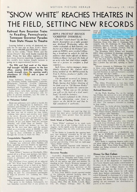 The Disney-RKO Connection (1938)