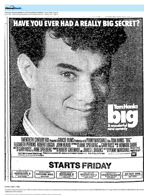 Tom Hanks--Number Three Box Office Star (1988)/His 1st Year on the List