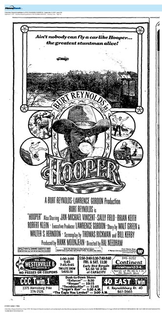 Burt Reynolds, the Number One Box Office Star 0f 1978