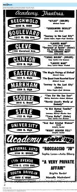 Academy Theatres  News (1963)