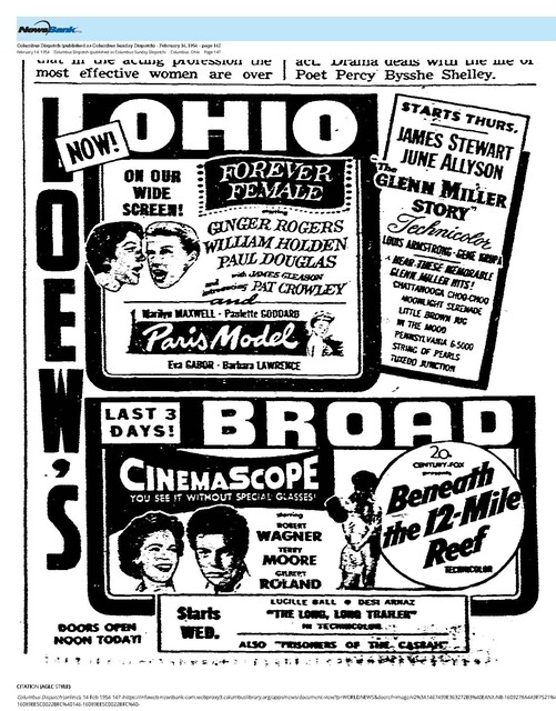 James Stewart--Number Four Box Office Star (1954)