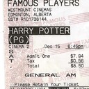 Harry Potter and the Philosopher's Stone - December 15, 2001