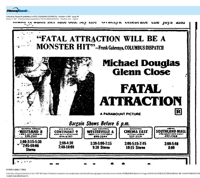 Glenn Close--Number Seven Box Office Star (1987)