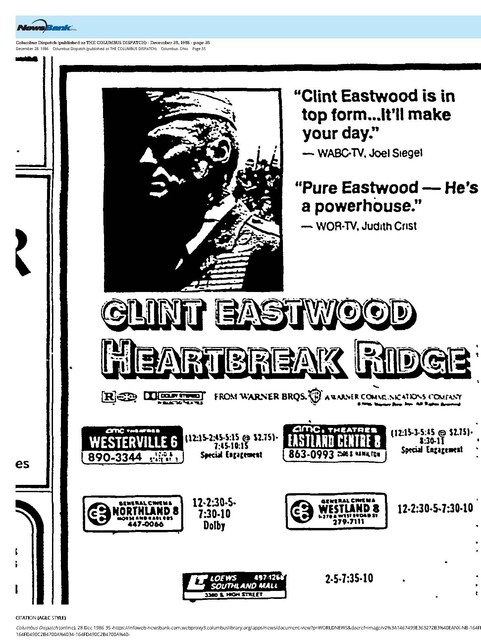 Clint Eastwood--Number Seven Box Office Star (1986)