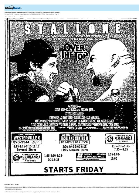 Sylvester Stallone--Number Eight Box Office Star (1987)