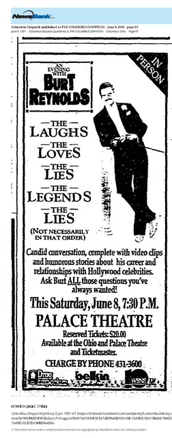 Burt Reynolds Ranks Number Thirteen for The Most Years Placing in the Top Ten Box Office Stars