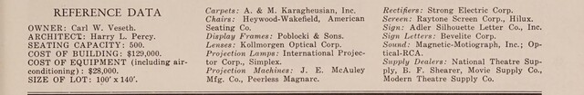 Theater Architect: Harry L. Percy (1955)