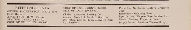 Theater Architect: R. W. Polley (1955)