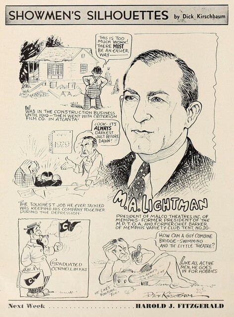 Theater Showman and More (1946)