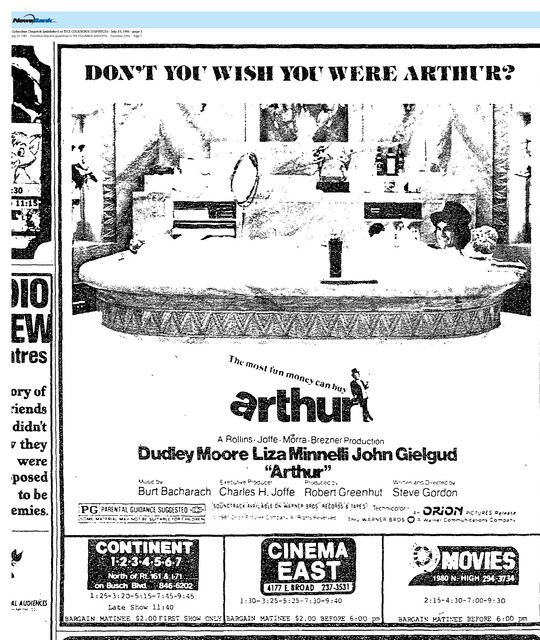 Dudley Moore--Number Three Box Office Star (1981)