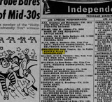 Alice in Wonderland (Lou Bunin) at Ambassador