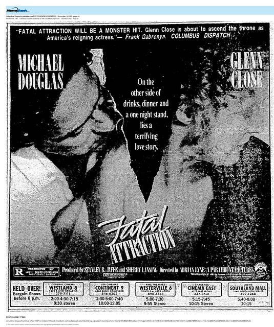 Michael Douglas--Number Two Box Office Star (1987)