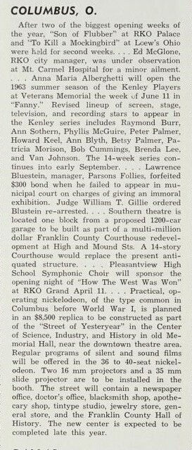 Located in the old COSI Building (1963)