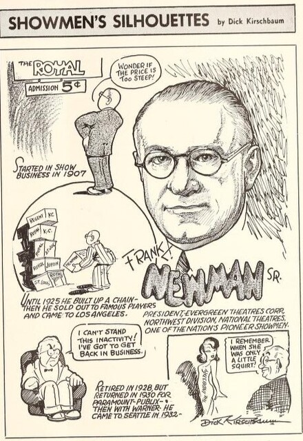 Theater Showman and More (1948)