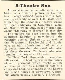 Early Saturation  First-Run Booking (1947)