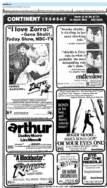 Only Two of Seven Films Had Top Ten Box Office Stars (1981)