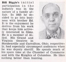 Theater Showman and More (1945)