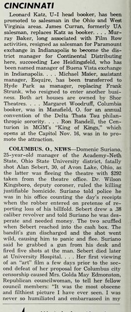 November 1961 News