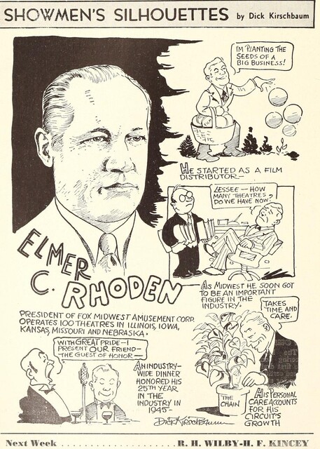 Theater Showman and More (1947)