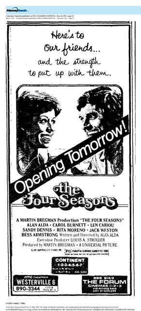 Alan Alda--Number Seven Box Office Star (1981)